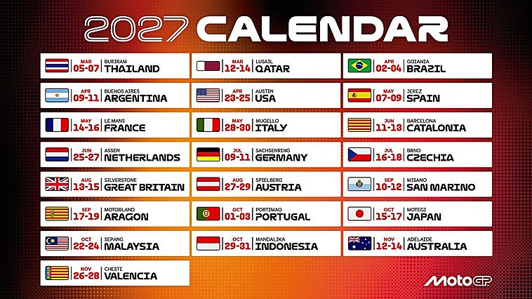 MotoGP ya tiene hoja de ruta para 2027