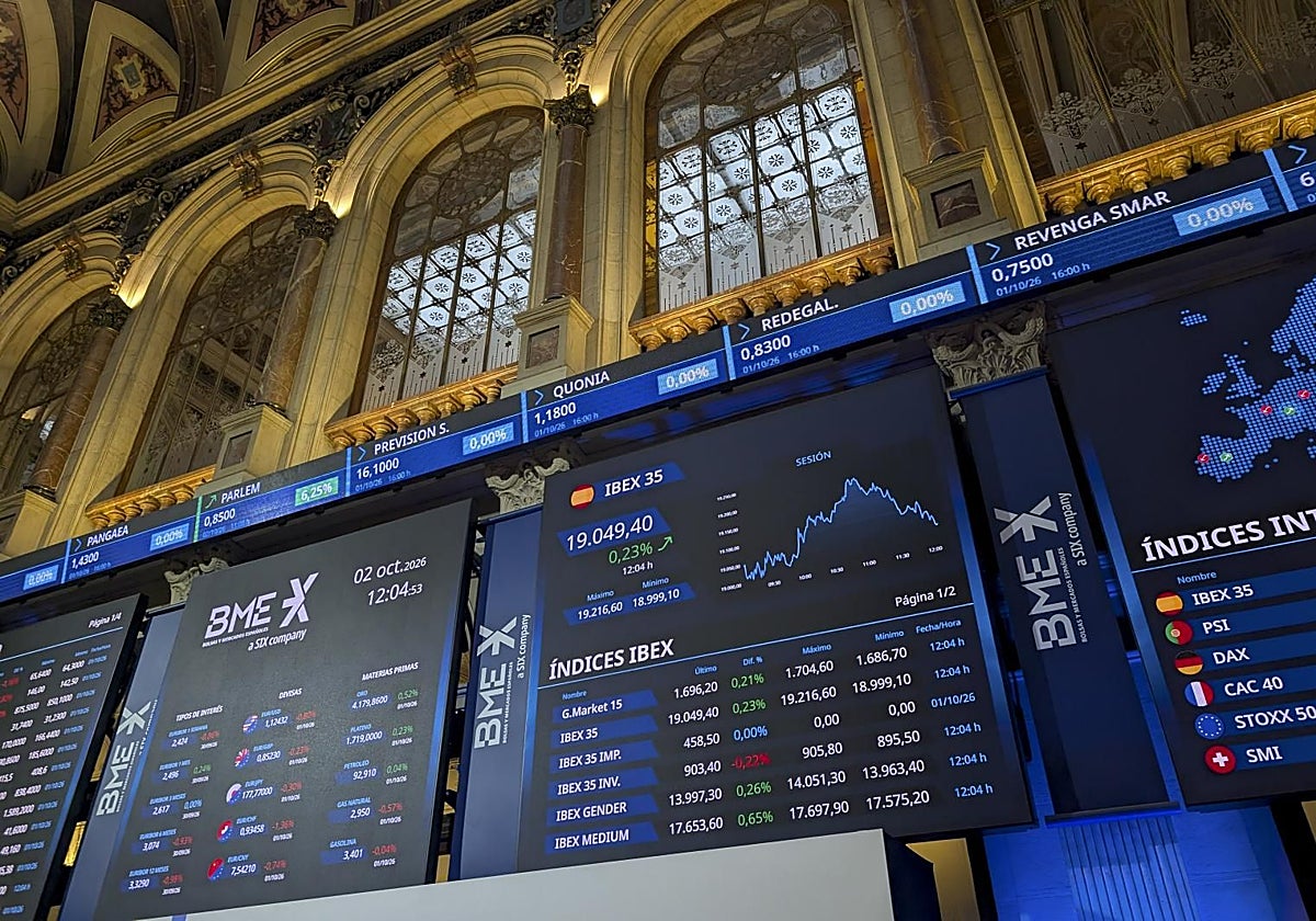 El Ibex sube tímidamente ante el anuncio de adelanto electoral
