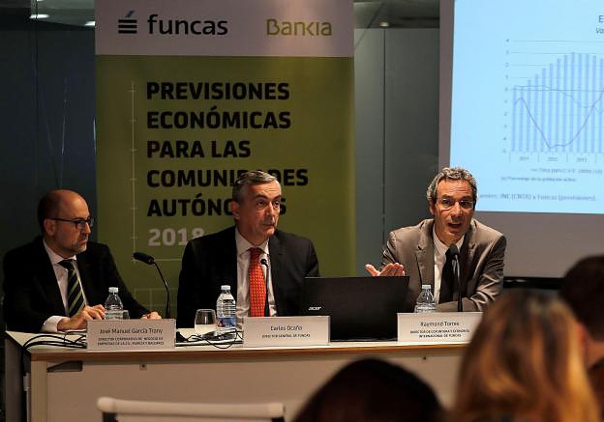 Carlos Ocaña, director general de Funcas, y Raymond Torres, director de coyuntura económica.