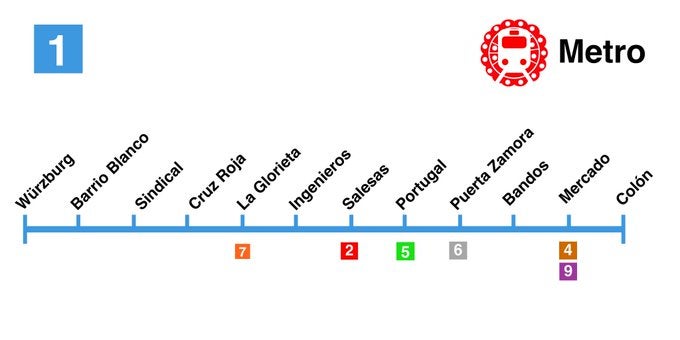 Fotos: Diseño del Metro hipotético de Salamanca