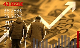 Las pensiones de 150 a 3.000 euros en Salamanca: quién las cobra y dónde