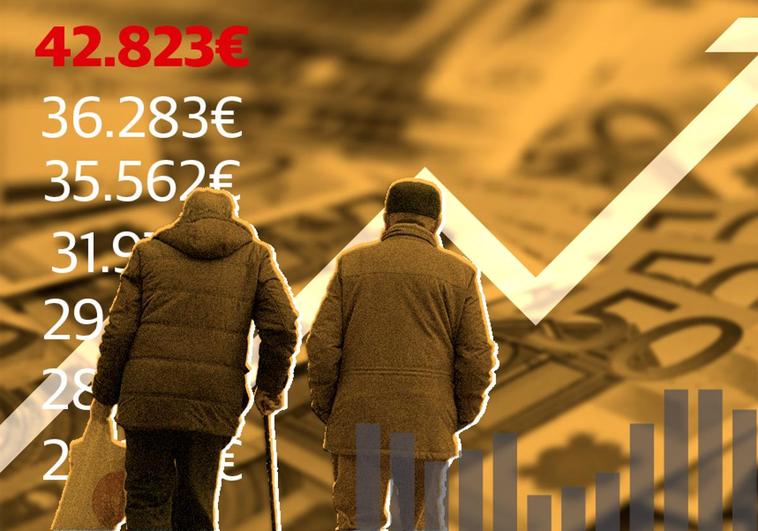 Las pensiones de 150 a 3.000 euros en Salamanca: quién las cobra y dónde