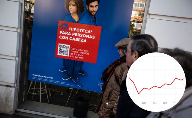 Dos personas pasan ante un anuncio de crédito hipotecarios.