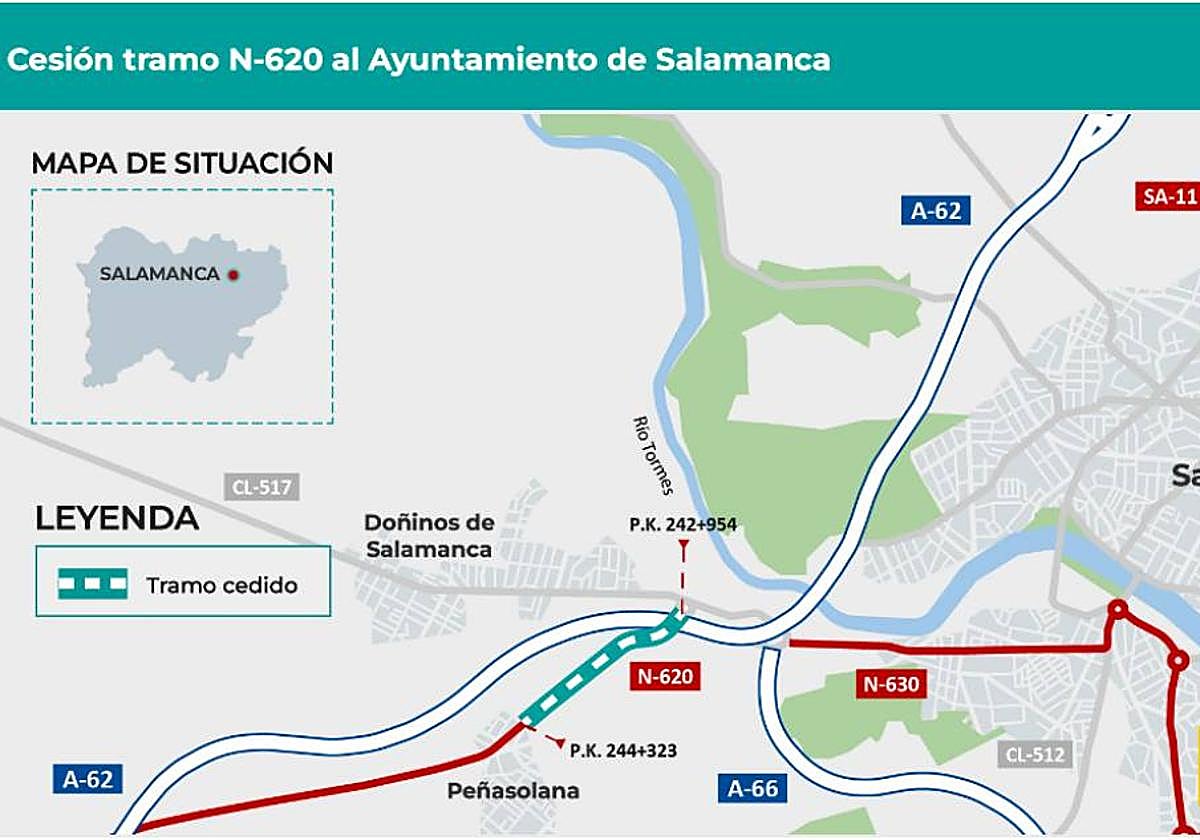 Mitma cede al Ayuntamiento de Salamanca a un tramo de la N-620