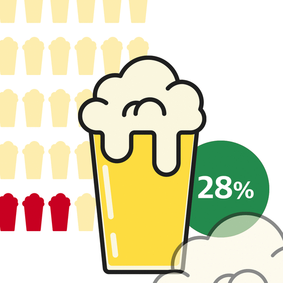 La matemática de servir una caña: «Se ha convertido en un problema»