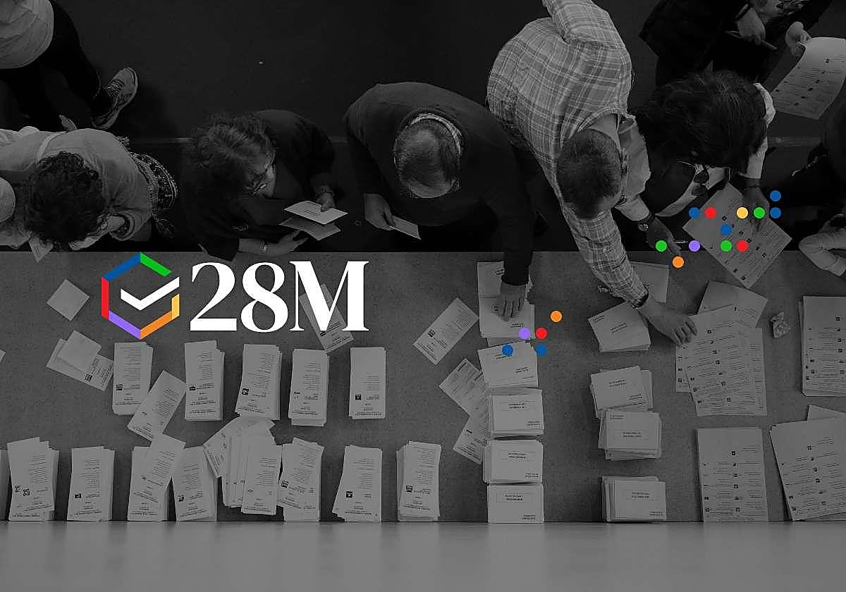 Elecciones municipales/autonomicas 2023