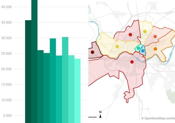 La brecha entre barrios ricos y humildes de Salamanca se agiganta: dónde está el dinero de la ciudad