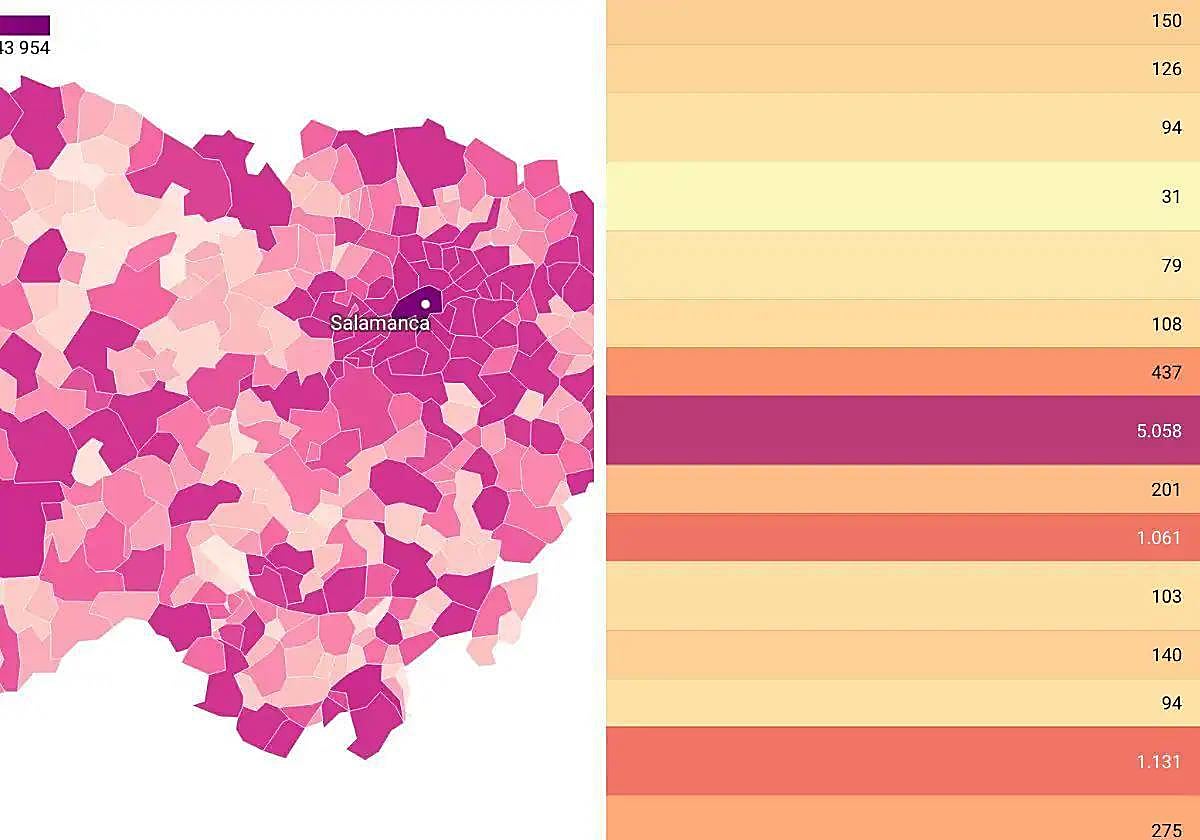 Las noticias imprescindibles en Salamanca este miércoles 24 de enero