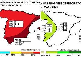 Infografías de la AEMET sobre la primavera que se espera para España este 2024.