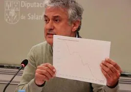 Fernando Rubio, portavoz del Grupo Socialista en la Diputación de Salamanca.