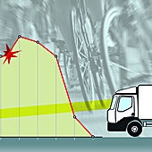 Así fue el accidente mortal de la ciclista Estela Domínguez