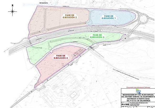 Plano del proceso de ejecución por fases que se ha previsto.
