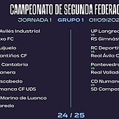 El Salamanca UDS debutará lejos del Helmántico y el Guijuelo, en casa