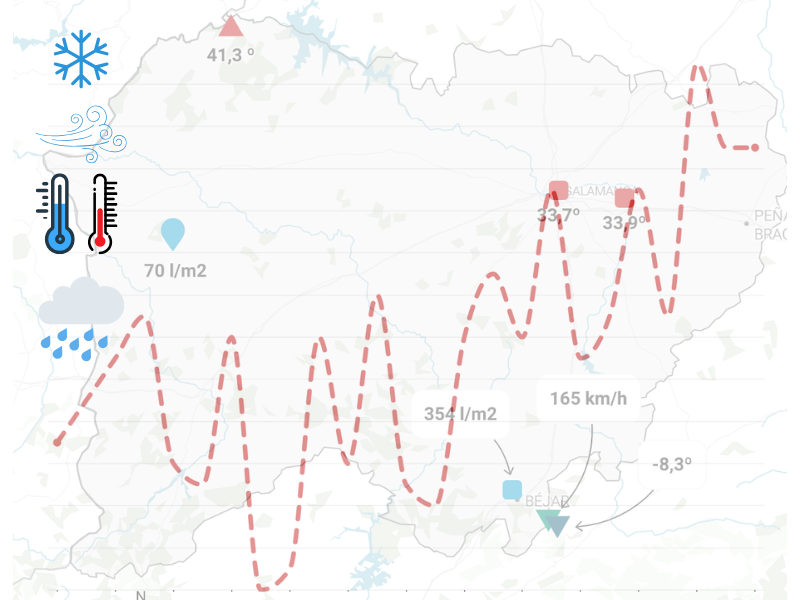 El mapa de los extremos climáticos de Salamanca: los días y lugares que rompen la tabla