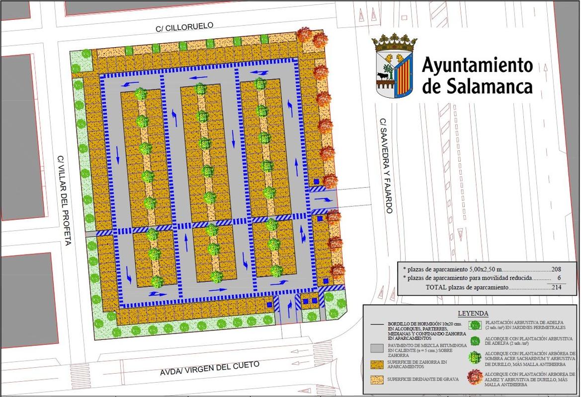 Licitadas las obras para un aparcamiento gratuito en el barrio El Zurguén