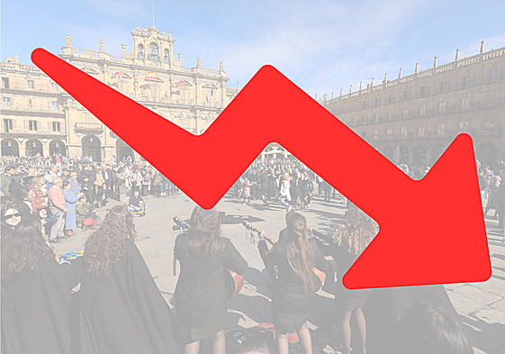 Salamanca registra el peor dato de turismo nacional en dos años