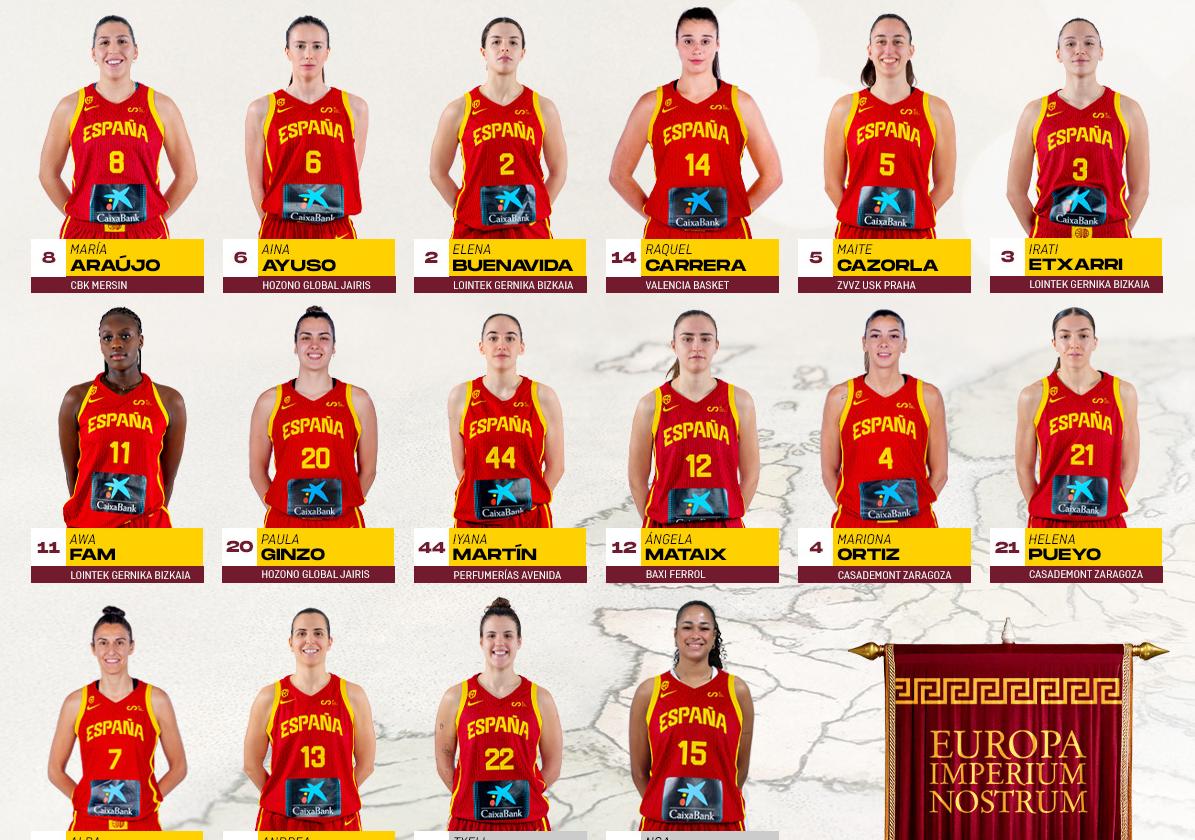 Las dos jugadoras de Avenida y la entrenadora citadas para preparar el Eurobasket con España