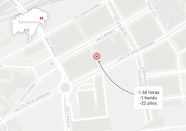 Al Hospital con la cabeza sangrando tras una pelea en Puente Ladrillo