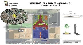 La nueva plaza peatonal, verde y deportiva de Salamanca que culmina el cambio de un barrio
