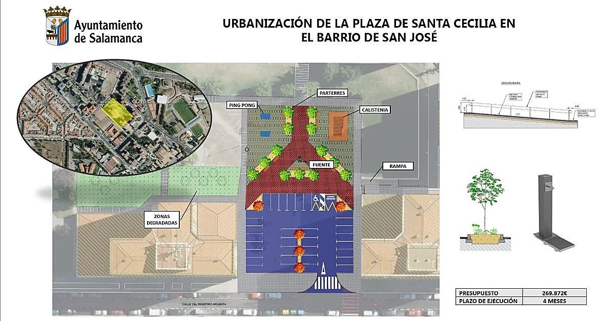 La nueva plaza peatonal, verde y deportiva de Salamanca que culmina el cambio de un barrio
