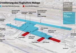 Vier Unternehmen am Ausbau des Flughafens Malaga interessiert