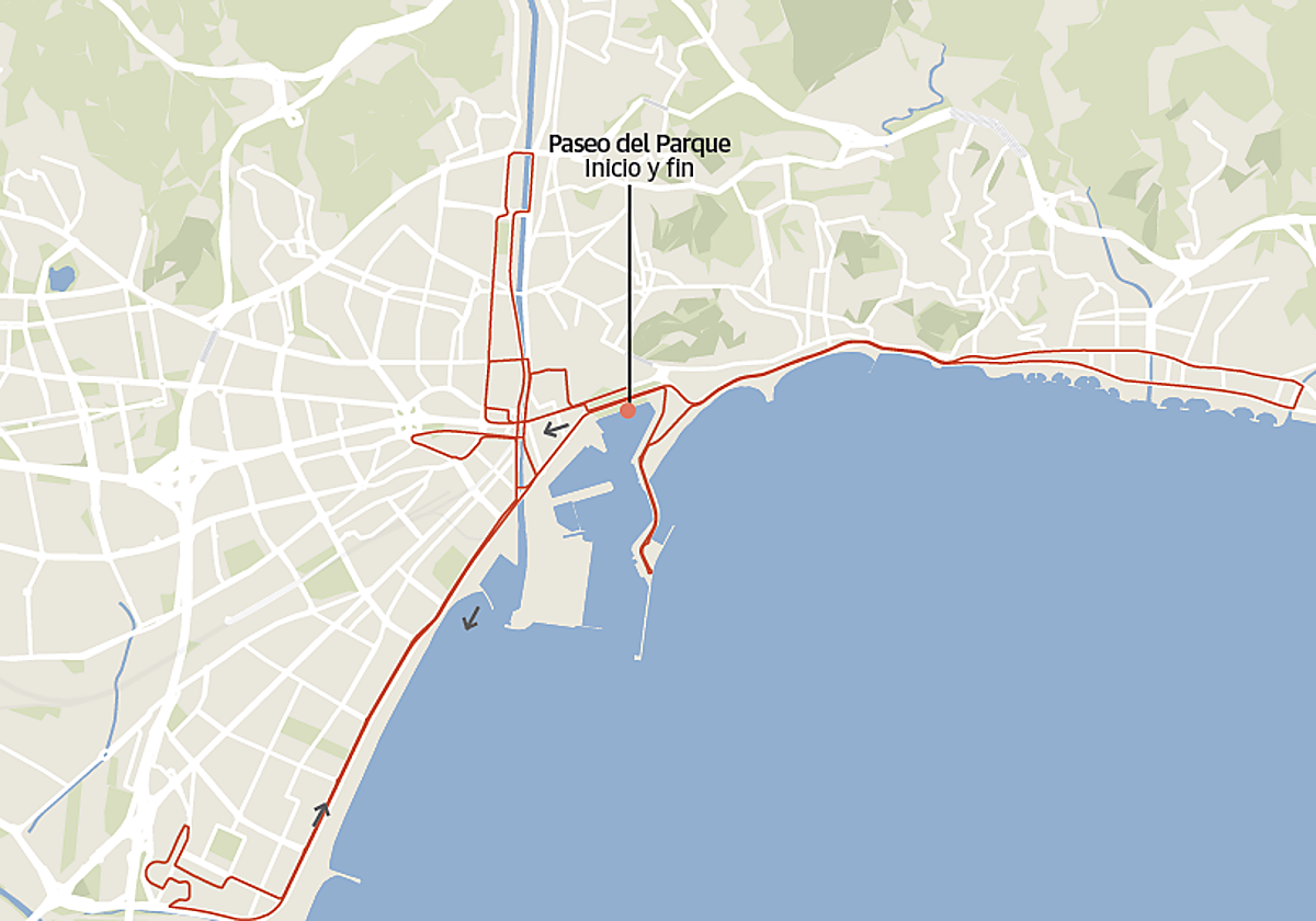 Der Generali Maratón de Málaga, auf der Jagd nach einem neuen Rekord für diese Veranstaltung