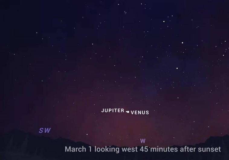 Kissing planets