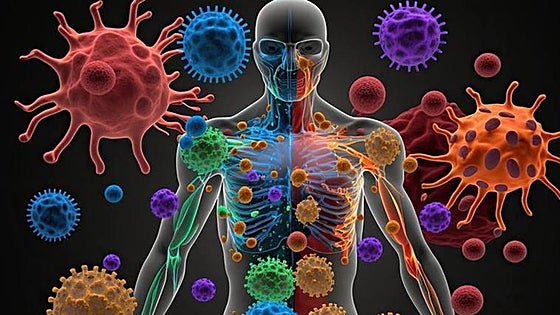 Non-invasive treatment cures 80 per cent of cancers in tests