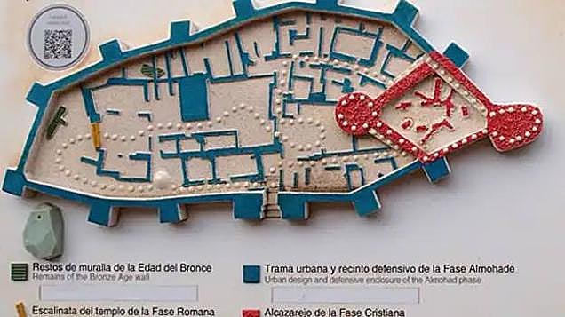 Parts of the castle.