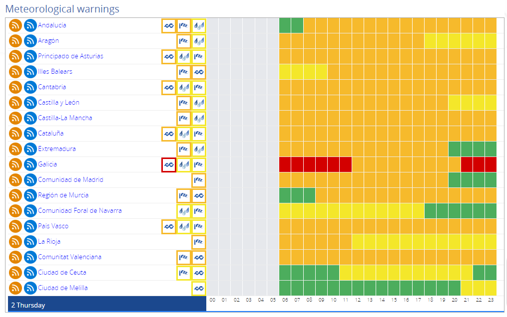Thursday's weather warning across the Spanish mainland.