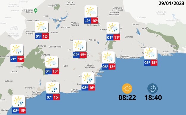 The forecast for this Sunday, 29 January