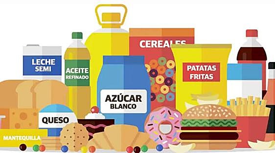 Why we should eat less ultra-processed food