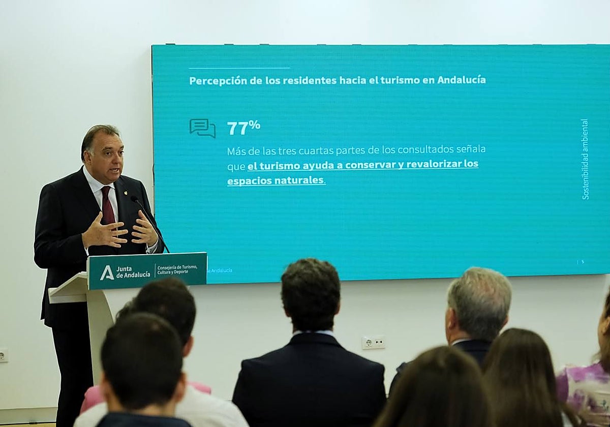 Bernal at the presentation of the report on residents' perceptions of tourism.