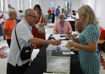 Partido Popular wins European election in Malaga province for the first time in 25 years