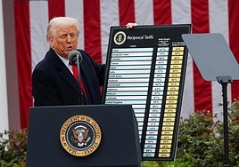 Donald Trump and his tariffs.