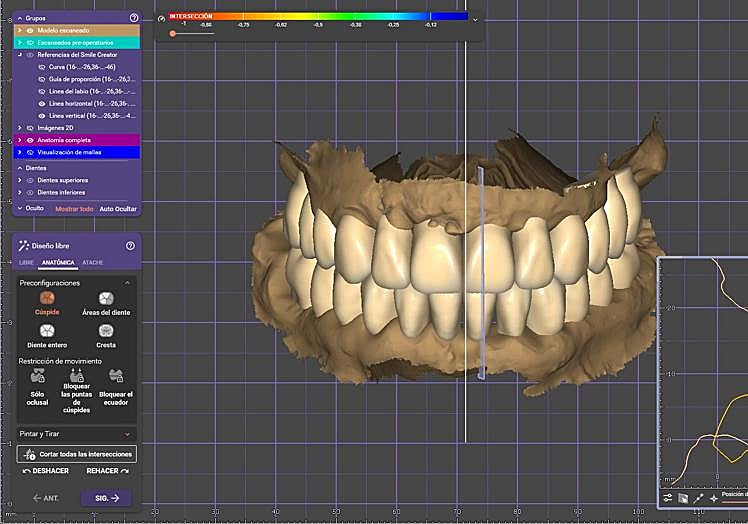 Grupo Dental Clinics has the most advanced technology.