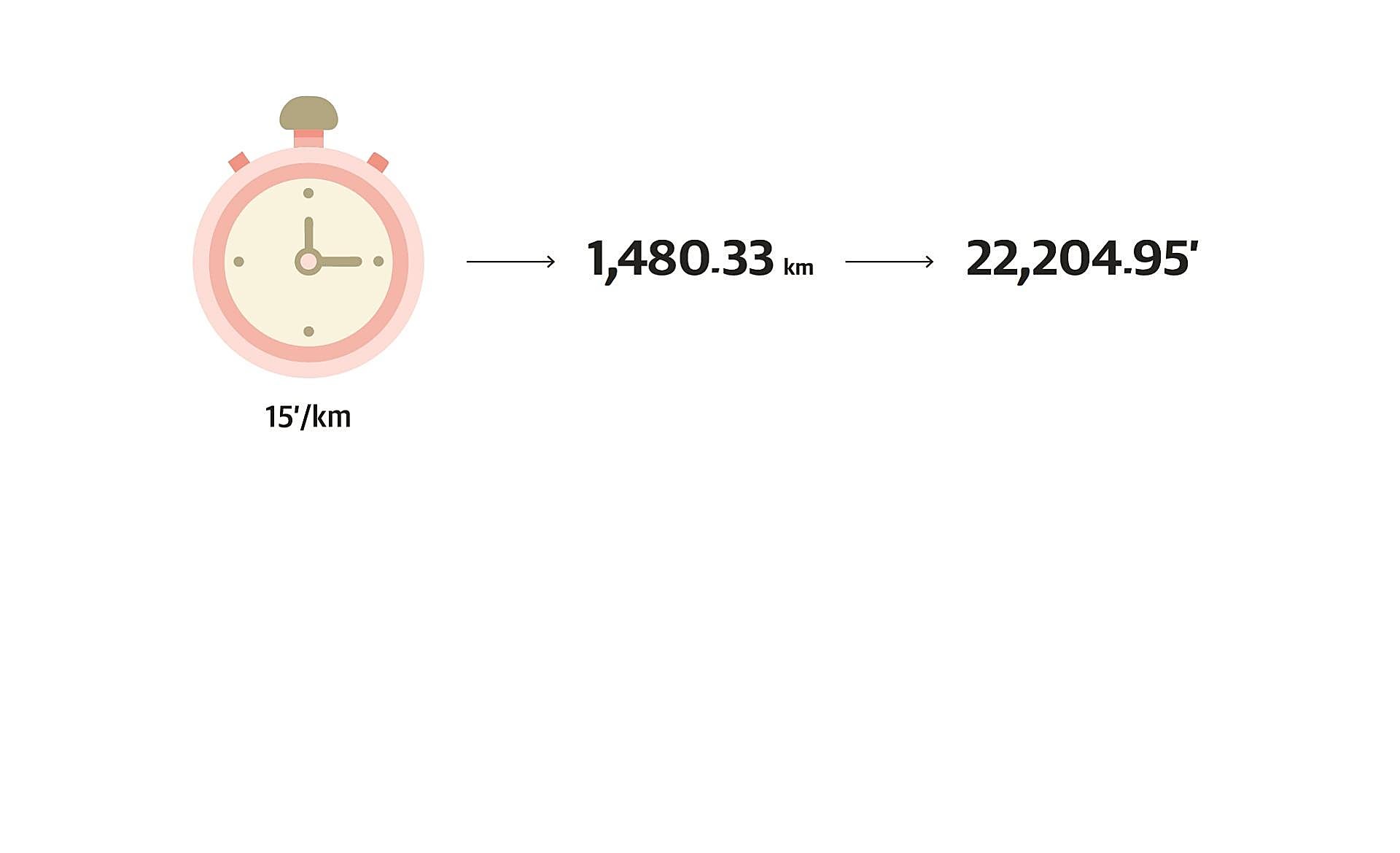 Scroll Story imagen 1