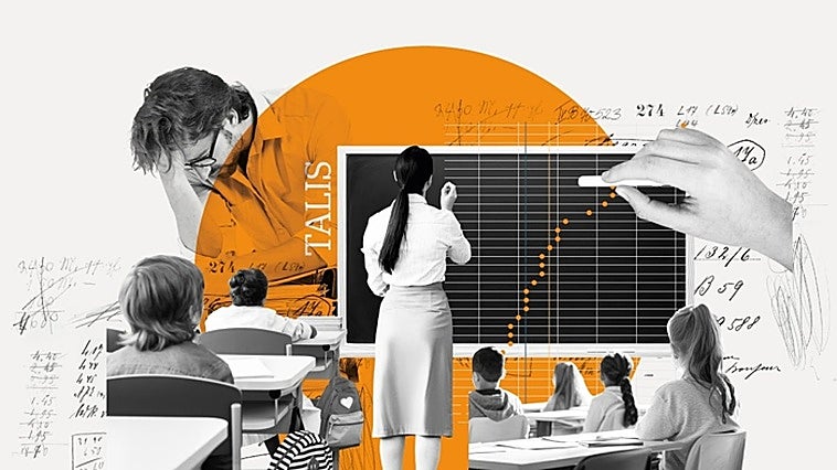 Spain is one of the countries where the fewest teachers consider leaving the profession