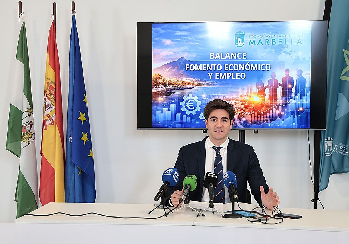 Marbella closes 2025 with record employment figures and lowest number of unemployed in 19 years