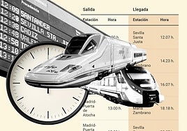 Spanish railway operator Renfe's alternative transport plan: these are the special services between Andalucía and Madrid as of Tuesday