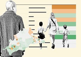 Malaga business news: one third of province's towns and villages are losing companies