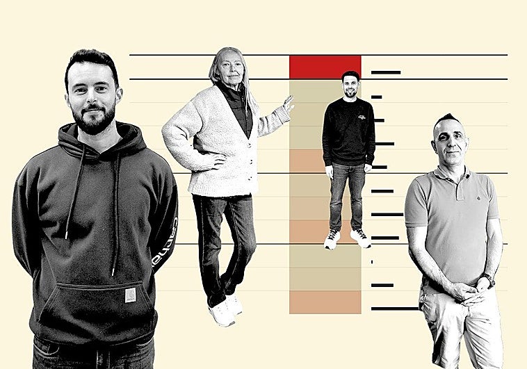 Big business drives Malaga jobs growth as small firms struggle with costs