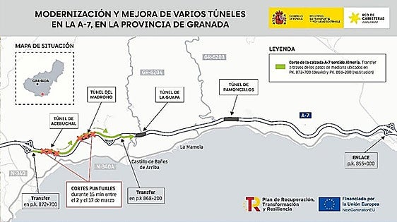 This is how work to improve the tunnels on the A-7 motorway in Granada province is affecting traffic