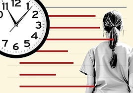 Malaga province residents wait 8.7 days on average for primary care appointments