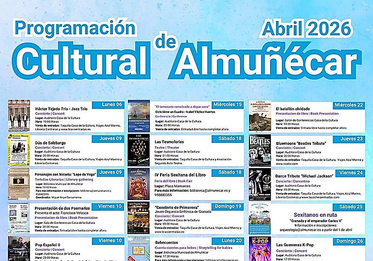 Here's what's going on in Almuñécar this April