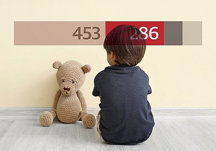 Malaga province foster programme overwhelmed by increase in children in need of care