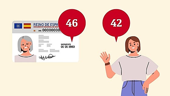 Chronological age vs biological age: does your ID card show the same years as your body?