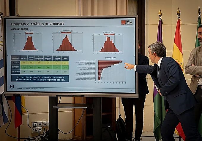 Alba outline the parameters examined.