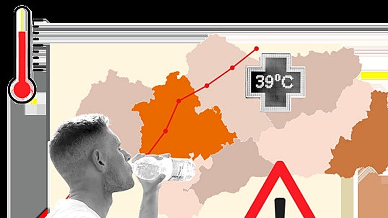 Malaga raises concern as heat-related deaths start occurring earlier in June