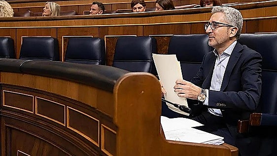 Working for the state: Spain's Tax Freedom Day